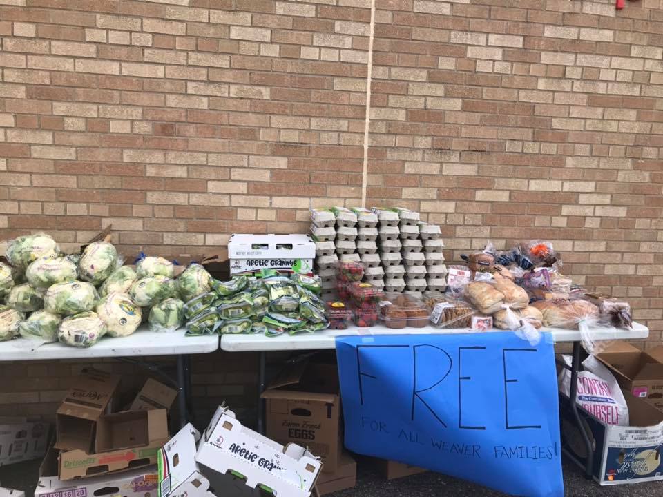 Food Distributions